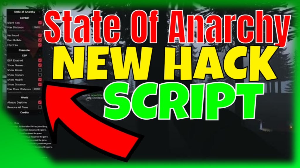 State Of Anarchy Script New